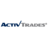 ActivTraders