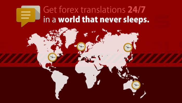 Forex Translation Services Financial Translation Services - 