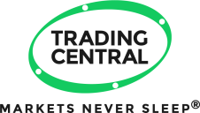 Trading Central