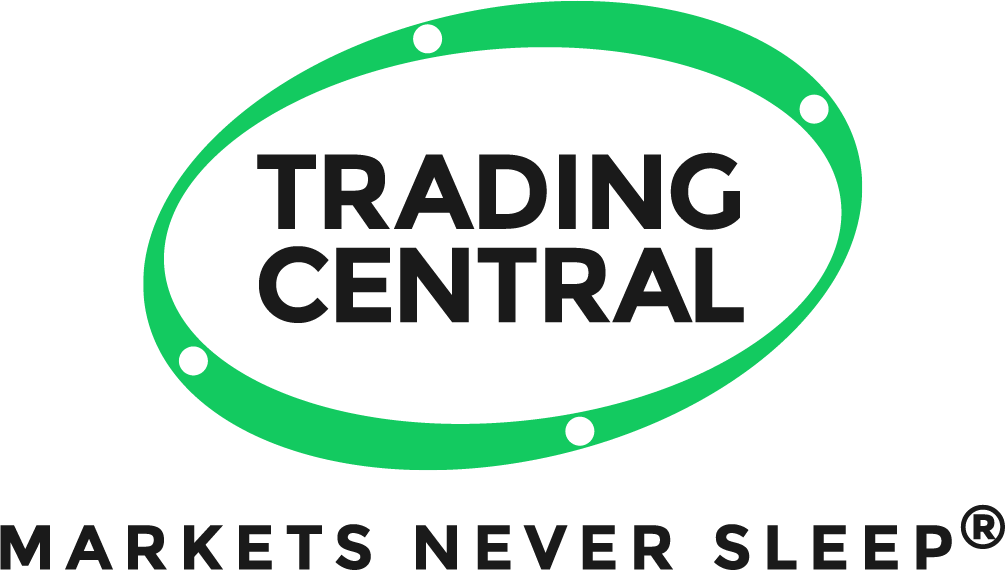 Trading Central